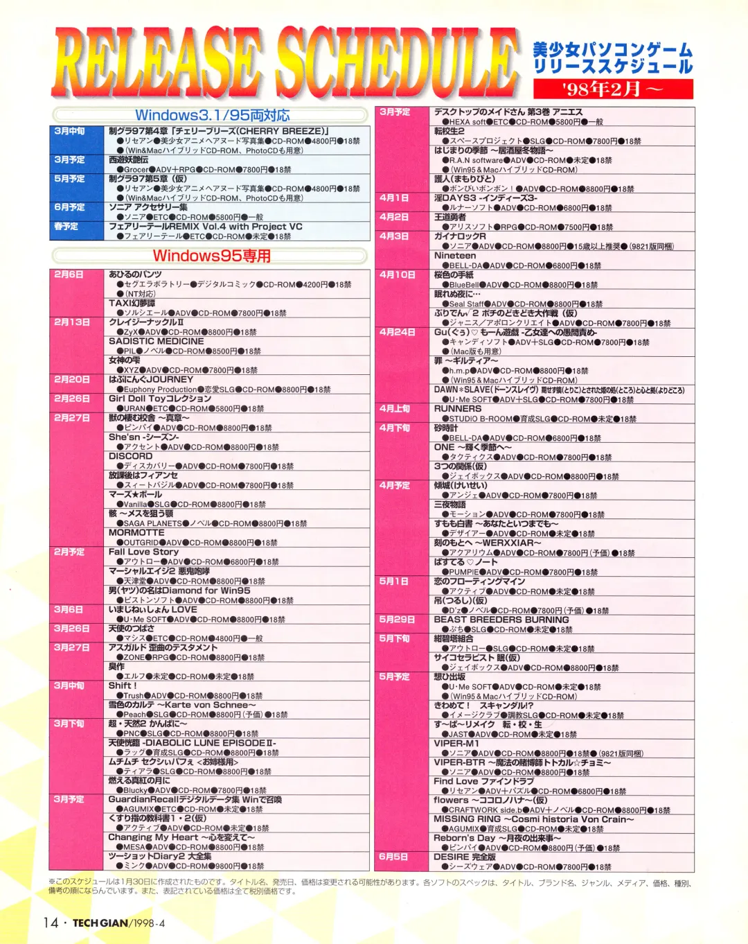 Tech Gian Issue 018 Fhentai - Page 12