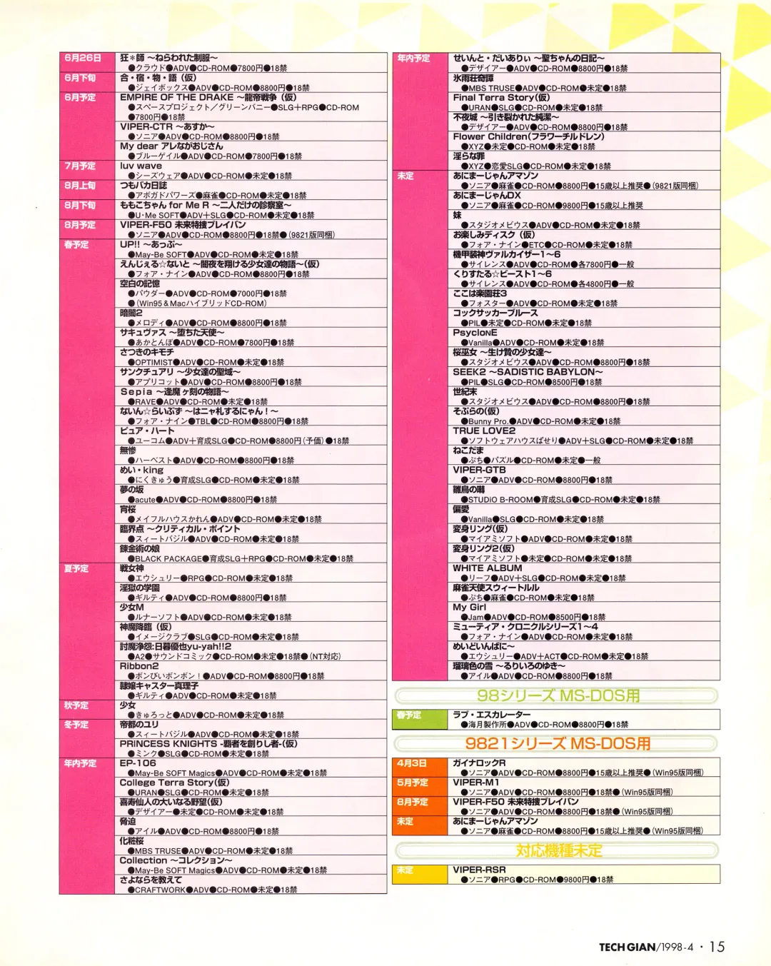 Tech Gian Issue 018 Fhentai - Page 13