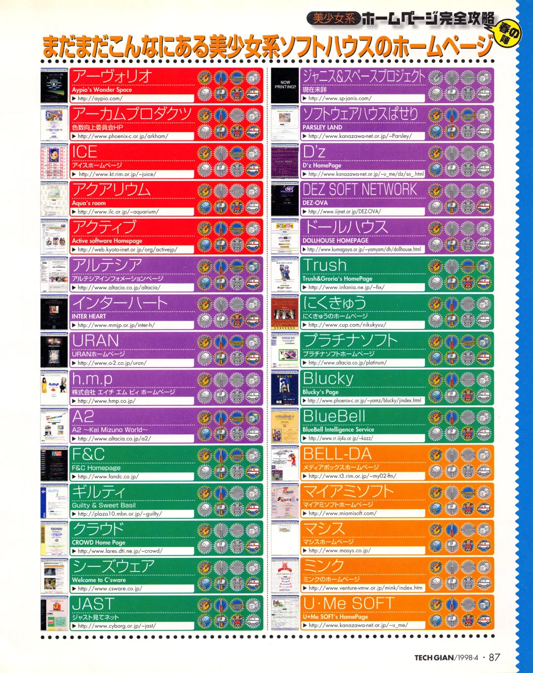 Tech Gian Issue 018 Fhentai - Page 85