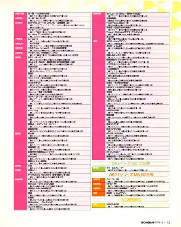 Tech Gian Issue 018 Fhentai - Page 13