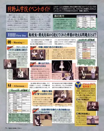 Tech Gian Issue 018 Fhentai - Page 68