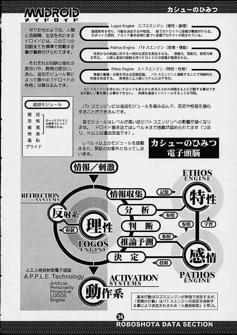 [Po-ju] Maidroid Fhentai - Page 33