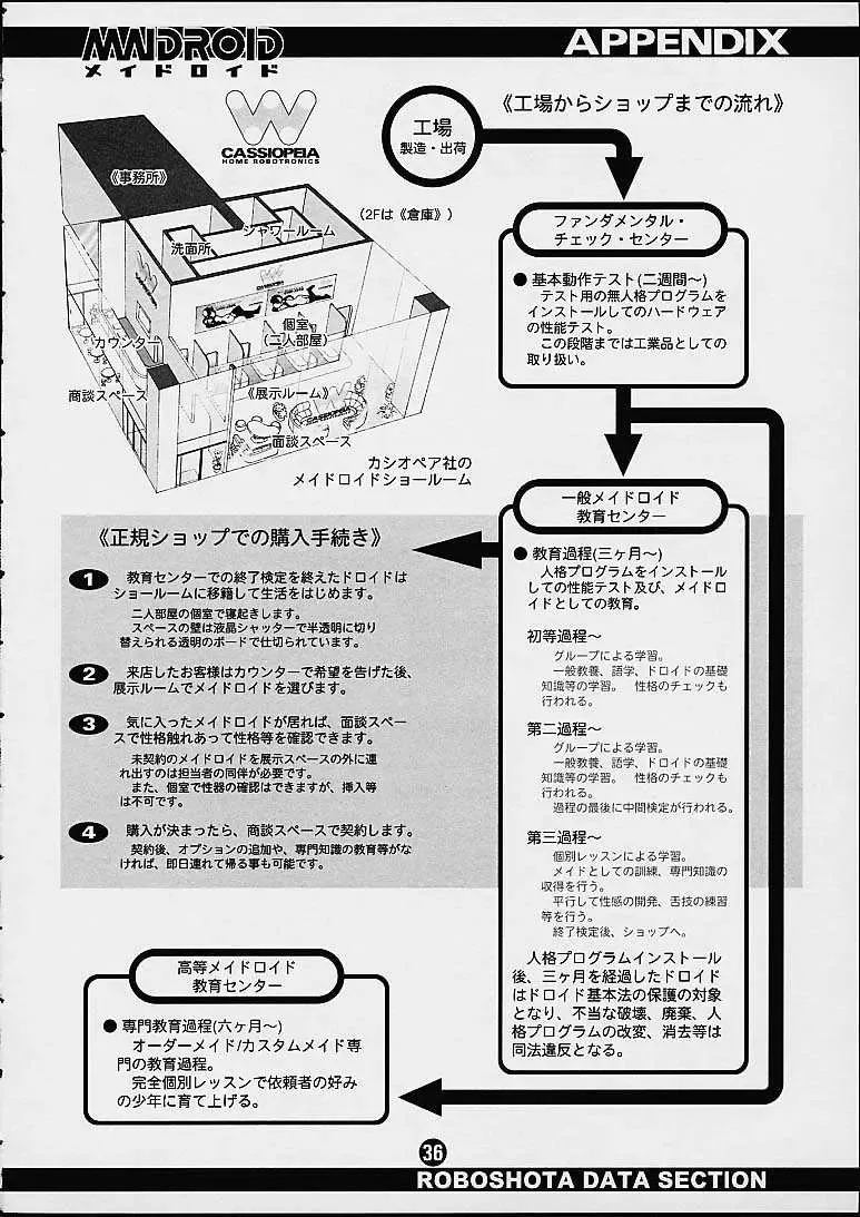 [Po-ju] Maidroid Fhentai - Page 35