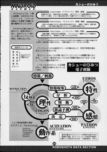 [Po-ju] Maidroid Fhentai - Page 33