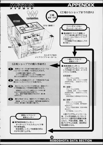 [Po-ju] Maidroid Fhentai - Page 35