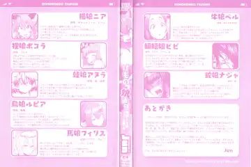 [Jun] Kemonokko Tsushin ~Risou no Kemomusume, Anata ni Otodoke~ Fhentai - Page 3