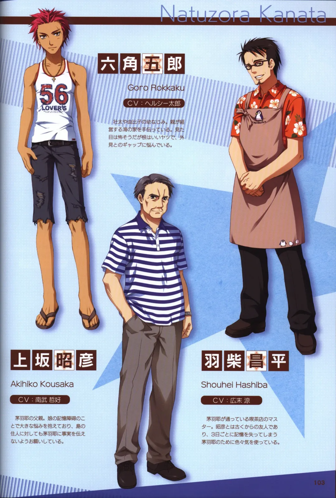 [Kobuichi - Muririn] YUZUSOFT 10th Anniversary Book YUZUANI Fhentai - Page 104