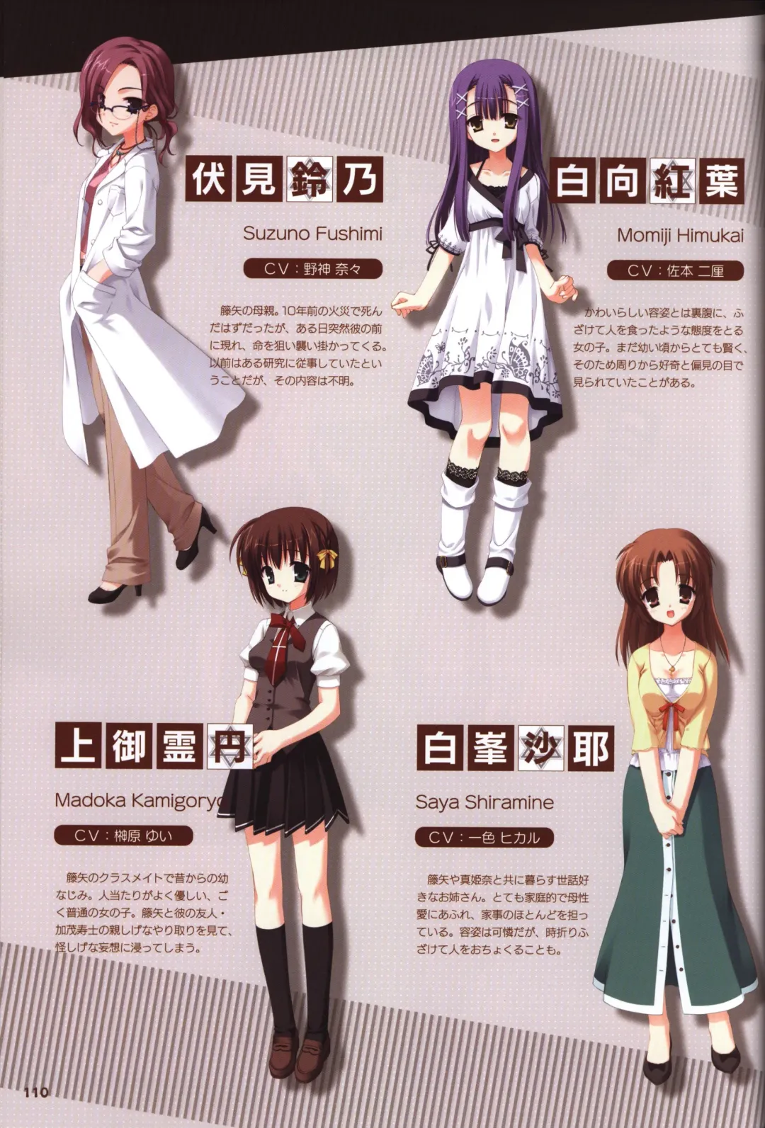 [Kobuichi - Muririn] YUZUSOFT 10th Anniversary Book YUZUANI Fhentai - Page 111