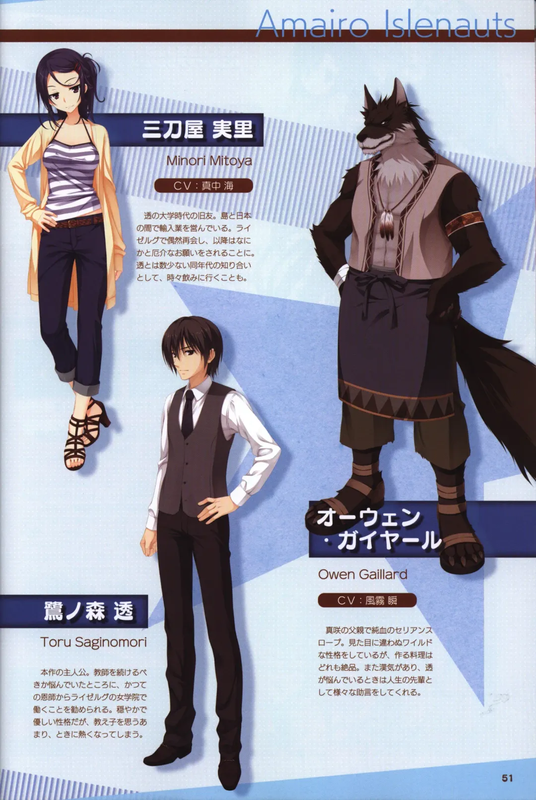 [Kobuichi - Muririn] YUZUSOFT 10th Anniversary Book YUZUANI Fhentai - Page 52