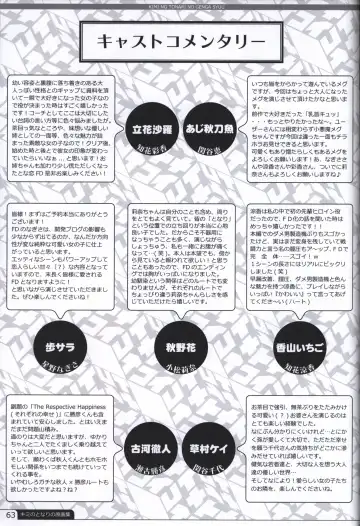 [Motomiya Mitsuki] Kimi no Tonari no  illustration art book Fhentai - Page 62