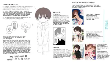 [Shikimura] Kisekae Rikuto-kun | Rikuto-kun Changing Fhentai - Page 15