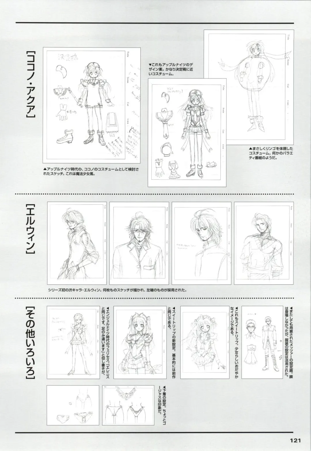 Mahou Senshi Sweet Knights + Mahou Senshi Princess Tear Choukyou Gengashuu Fhentai - Page 121