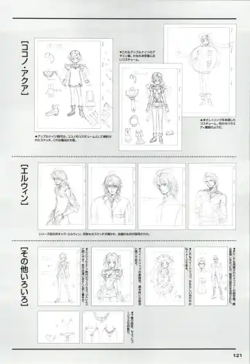 Mahou Senshi Sweet Knights + Mahou Senshi Princess Tear Choukyou Gengashuu Fhentai - Page 121