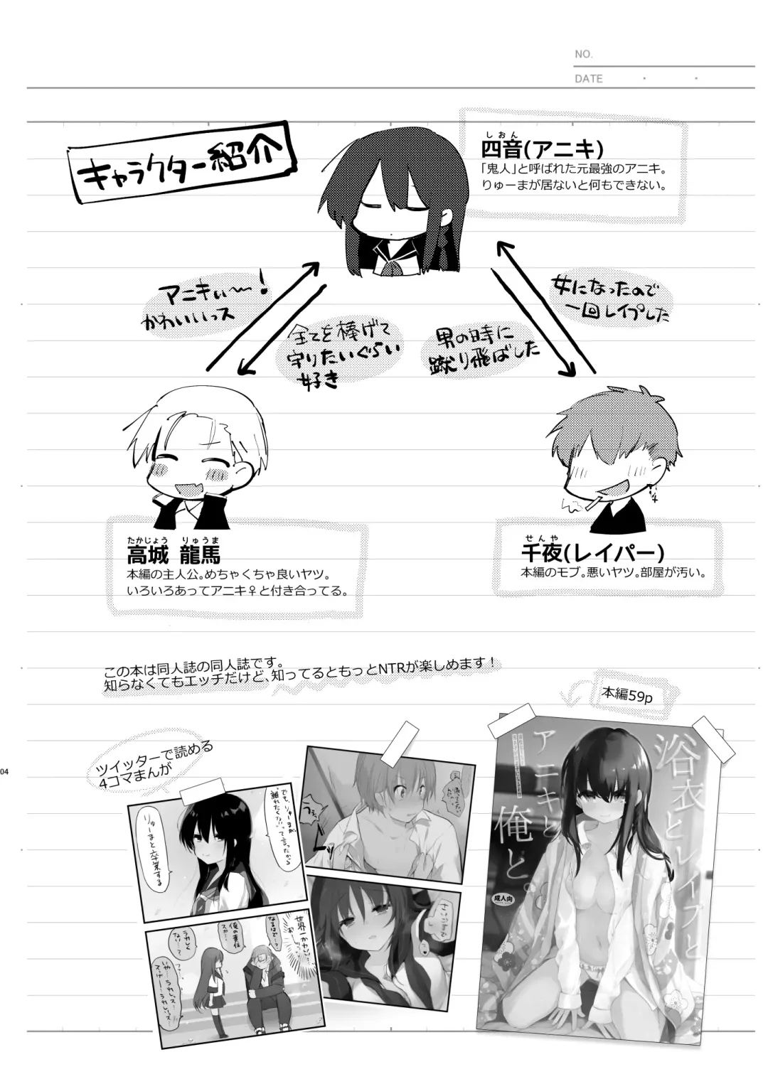 [Kurimoti Tiduru] Nyotaika Aniki to Omocha de Asobu Hon Fhentai - Page 3