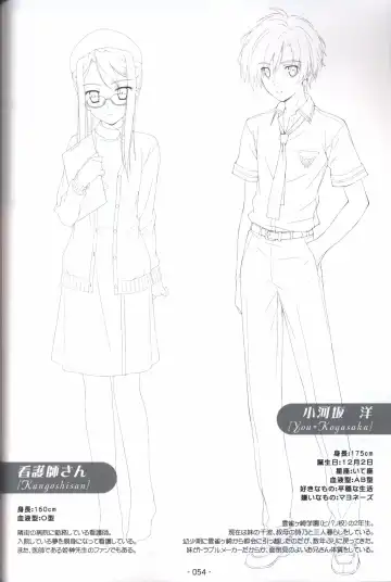 [Shida Kazuhiro] Hoshizora no Memoria -COMPLETE ART WORKS- Fhentai - Page 53