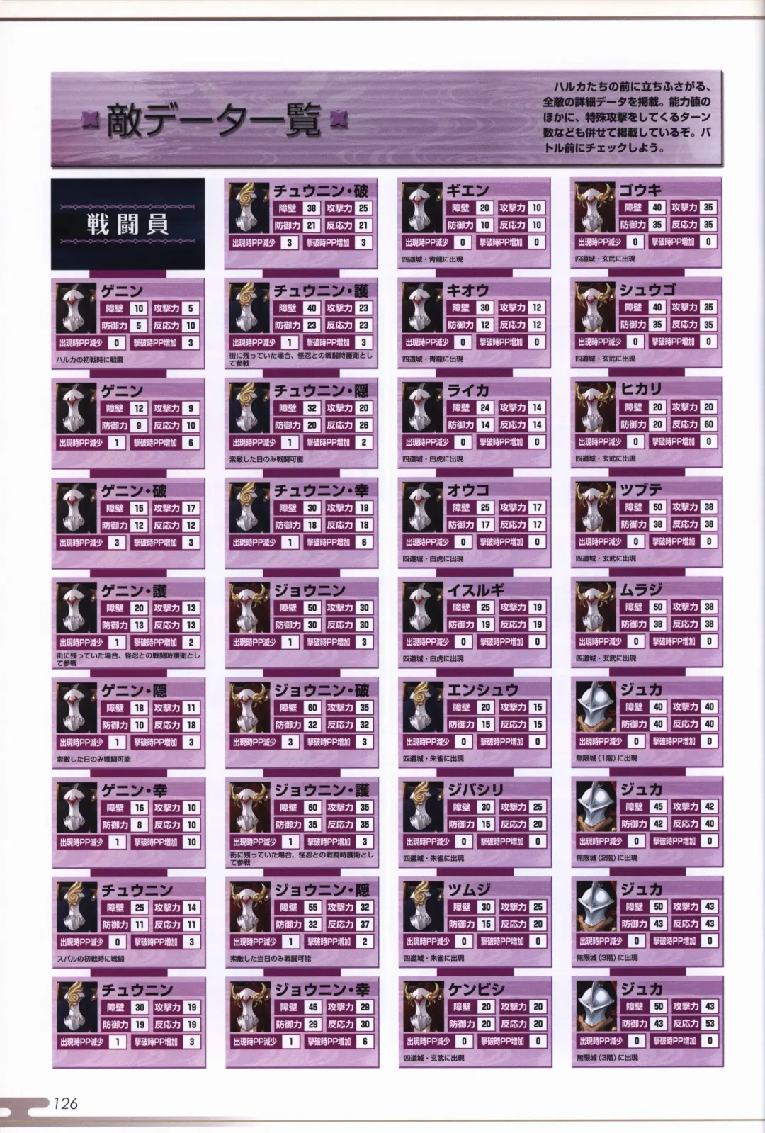 [Onigirikun] Choukou Sennin Haruka visual fanbook Fhentai - Page 128