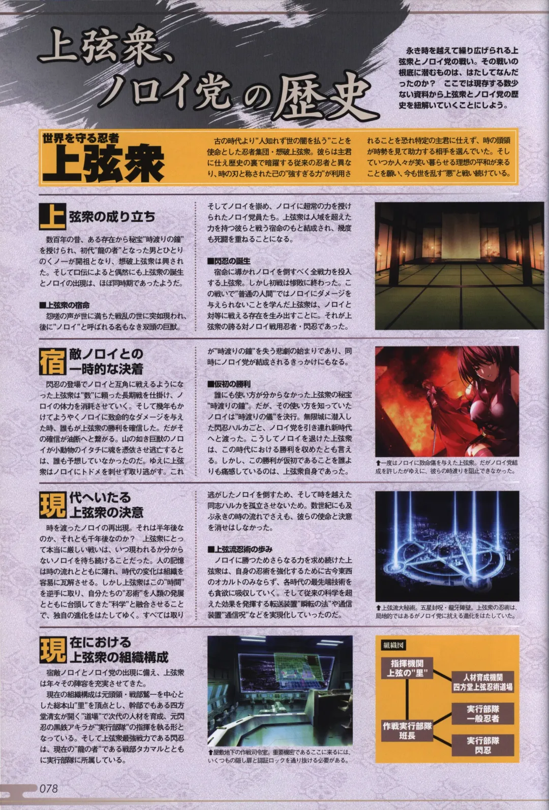 [Onigirikun] Choukou Sennin Haruka visual fanbook Fhentai - Page 80