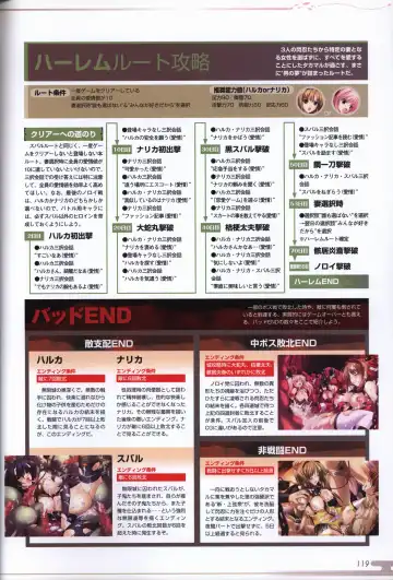 [Onigirikun] Choukou Sennin Haruka visual fanbook Fhentai - Page 121