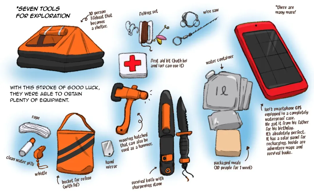 [Mizuiro Megane] Mama ShoTime Mujintou Hen | Deserted Island Fhentai - Page 17