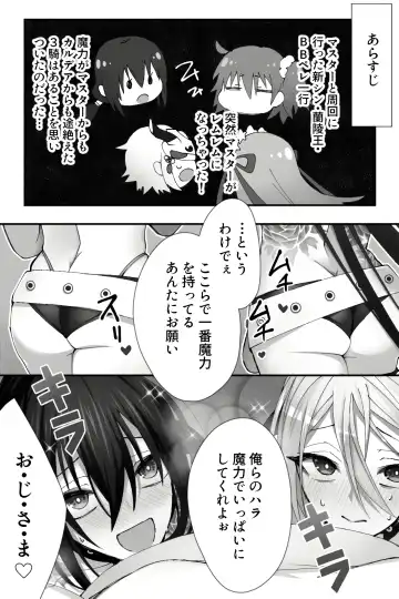 [Name] Chuukana karera ga perekosu de takusan maryoku hokyuu shichau hanashi Fhentai - Page 2
