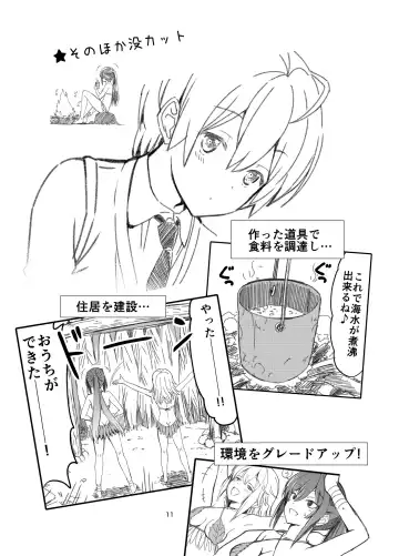 [Hinaki] Isekai TS Houkai Shita Sekai de Ichaicha Survival Suru Ohanashi -Early Access α1.0 Ban- Fhentai - Page 11