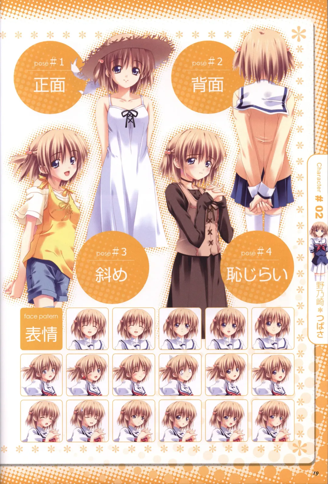 [Kusukusu] Moshimo Ashita ga Harenaraba official fanbook Fhentai - Page 20