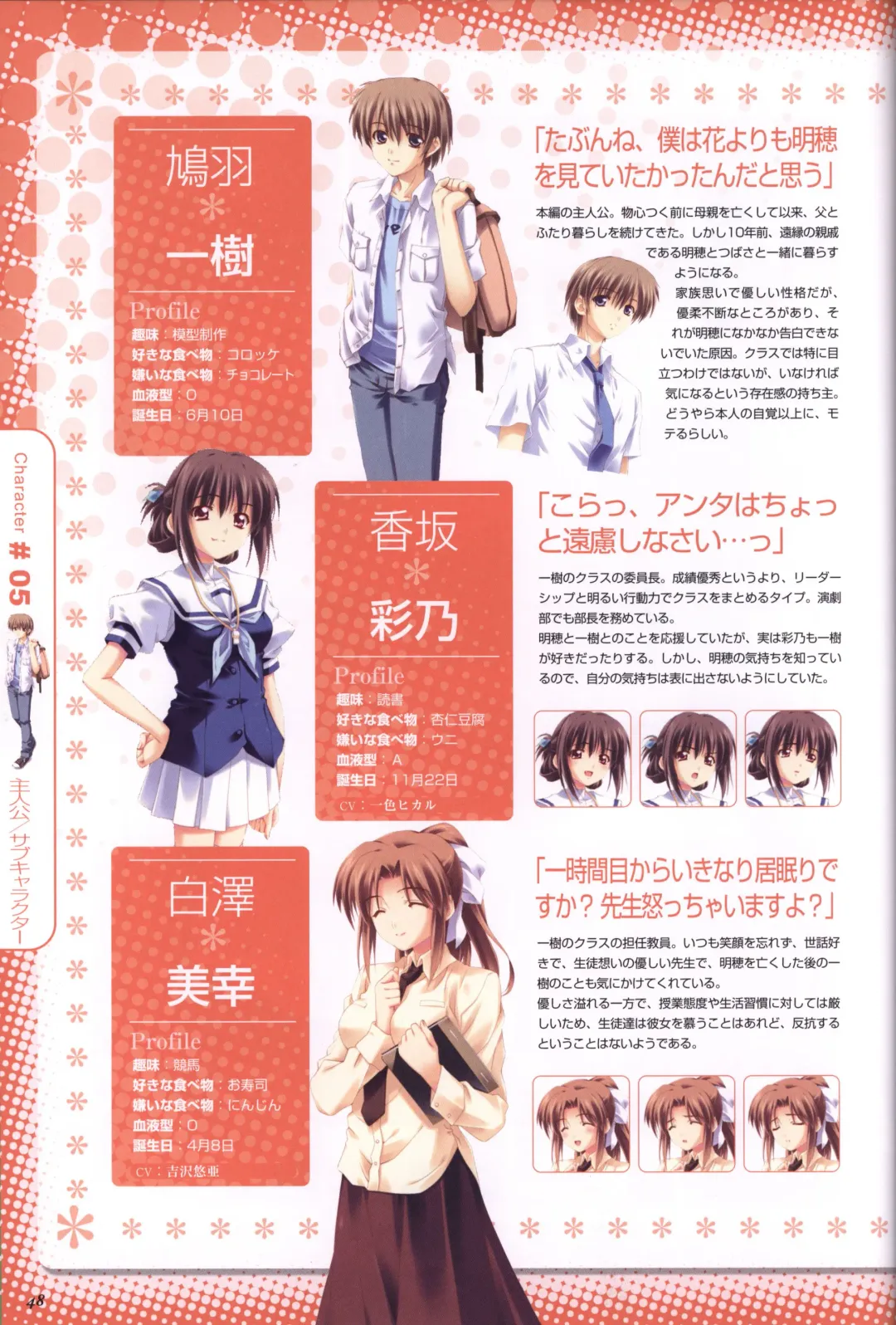 [Kusukusu] Moshimo Ashita ga Harenaraba official fanbook Fhentai - Page 49