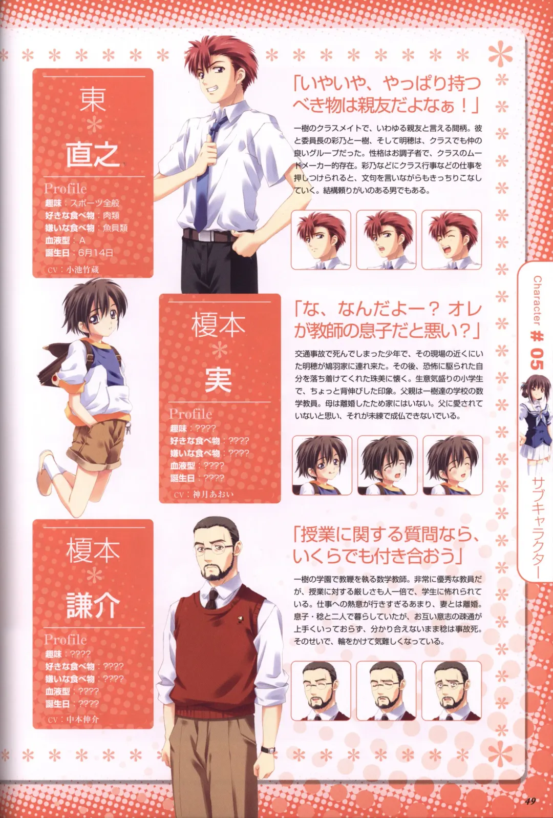 [Kusukusu] Moshimo Ashita ga Harenaraba official fanbook Fhentai - Page 50