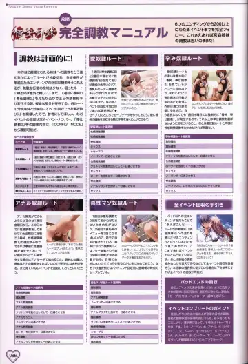 [Okuma Masami - Suzumori] Shakkin Shimai＆Shakkin Shimai2 visual fanbook Fhentai - Page 87