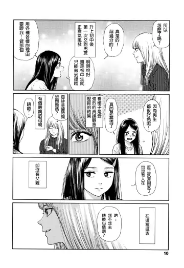 [Higashiyama Show] The Girllove Diary Fhentai - Page 9