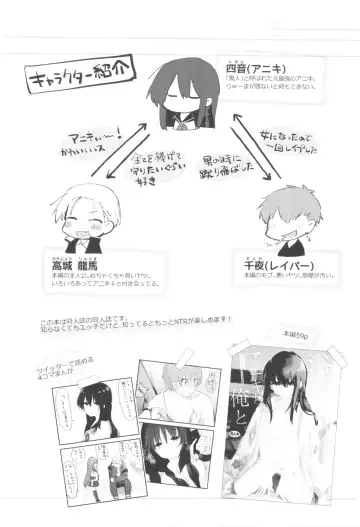 [Kurimoti Tiduru] Nyotaika Aniki to Omocha de Asobu Hon Fhentai - Page 3