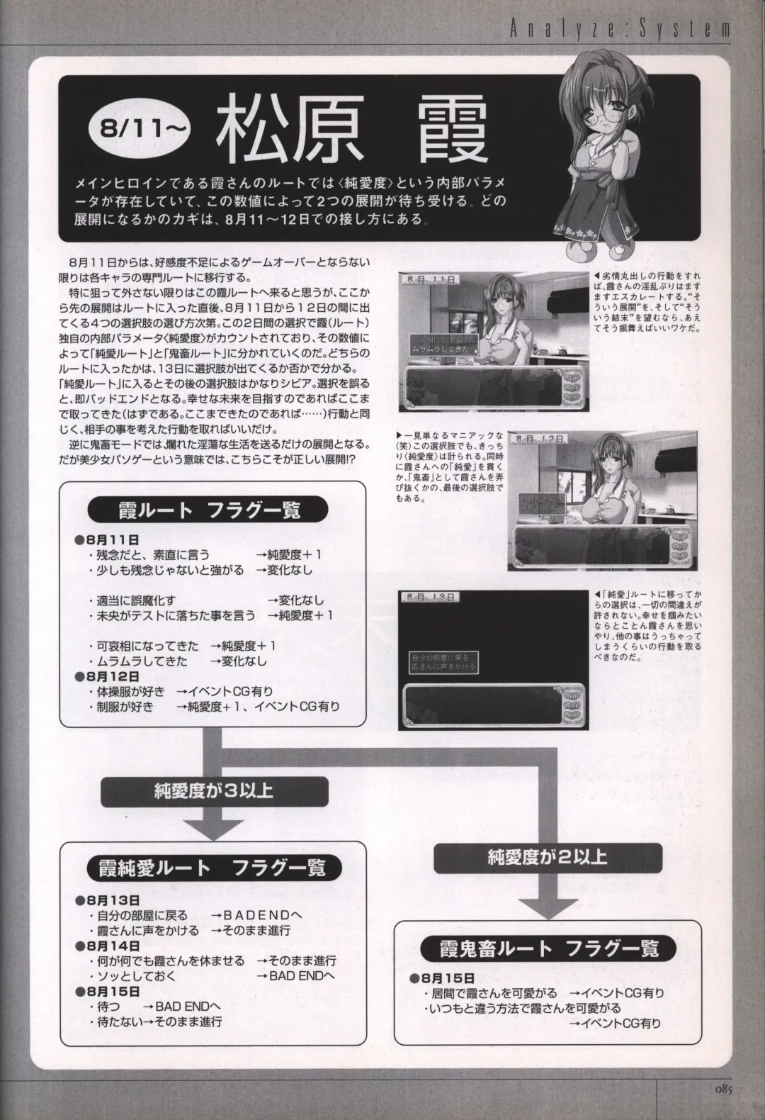 [Sumeragi Kohaku] Hitozuma Kasumi-san office fanbook Fhentai - Page 87