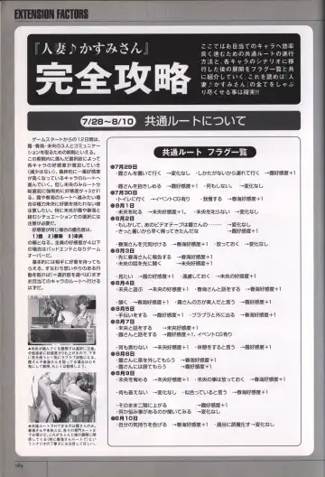 [Sumeragi Kohaku] Hitozuma Kasumi-san office fanbook Fhentai - Page 86