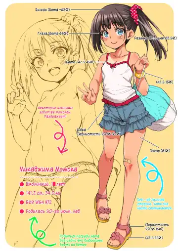 [Uousaoh] JYOJIZM SUMMER Fhentai - Page 4