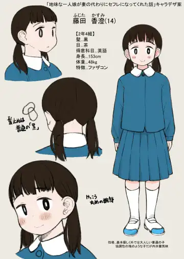 [Leonardo 16sei] Jimi na Hitorimusume ga Tsuma no Kawari ni SeFri ni Natte kureta Hanashi Fhentai - Page 55