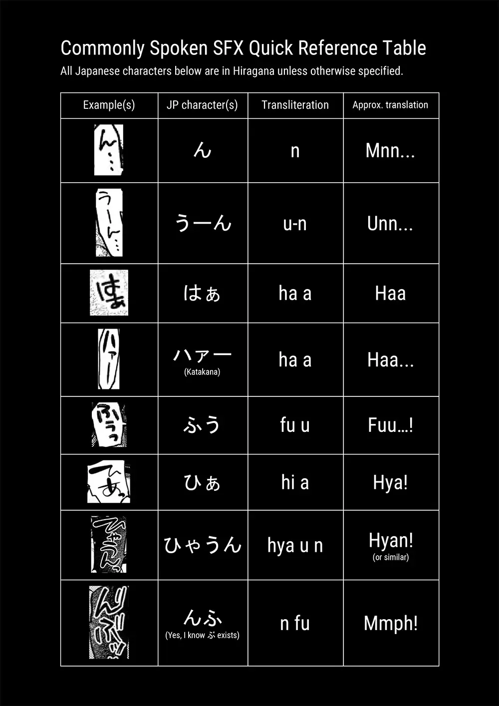 [Punita] Diablo no Shoyuubutsu dakara Suki ni Shite mo ii yo... | We're Your Slaves, So You Can Do As You'd Like, Diablo… ♥ Fhentai - Page 29