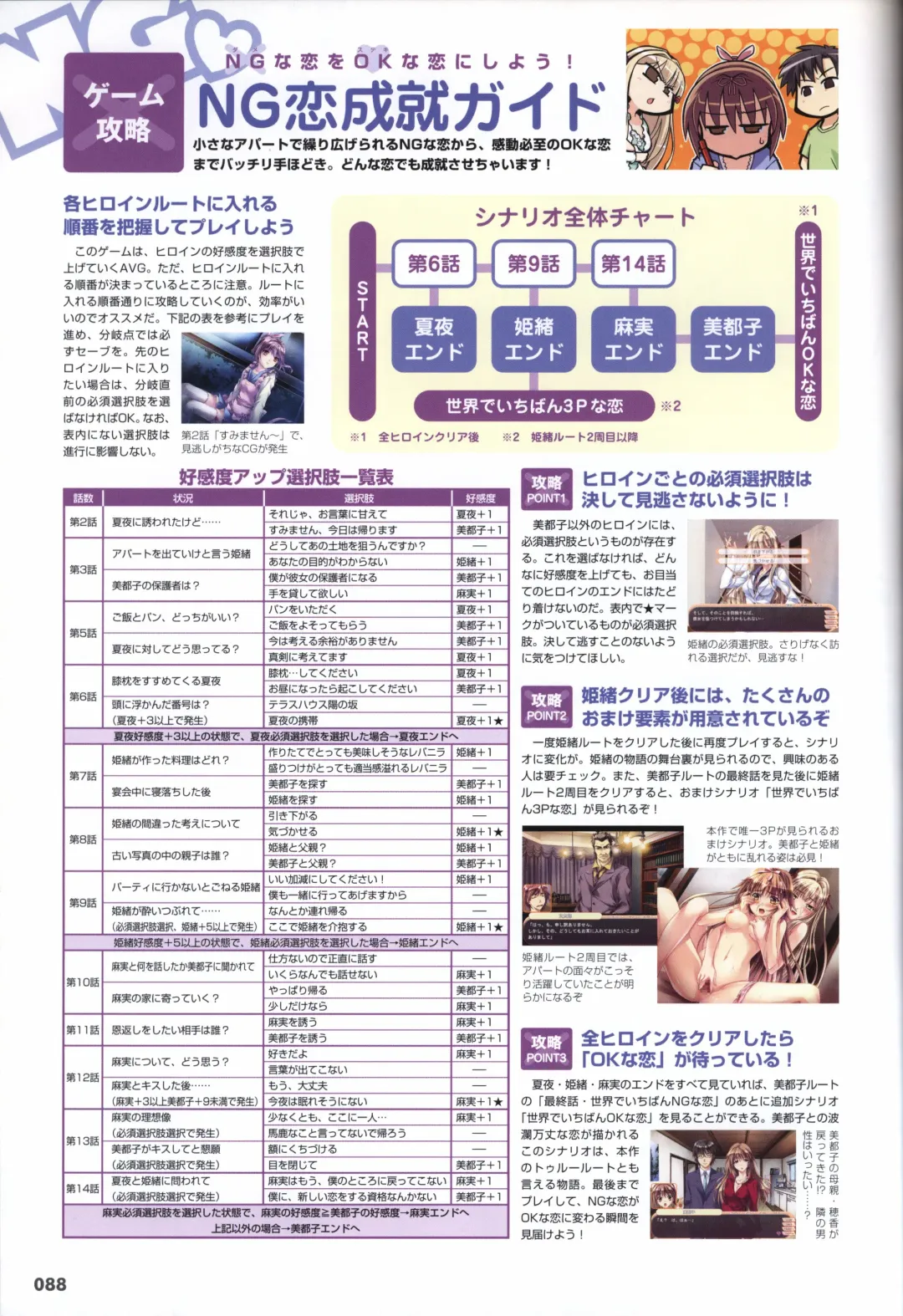 [Mikoshi Matsuri - Tottori Sakyuu] Sekai de Ichiban Dame na Koi Visual Fanbook Fhentai - Page 91