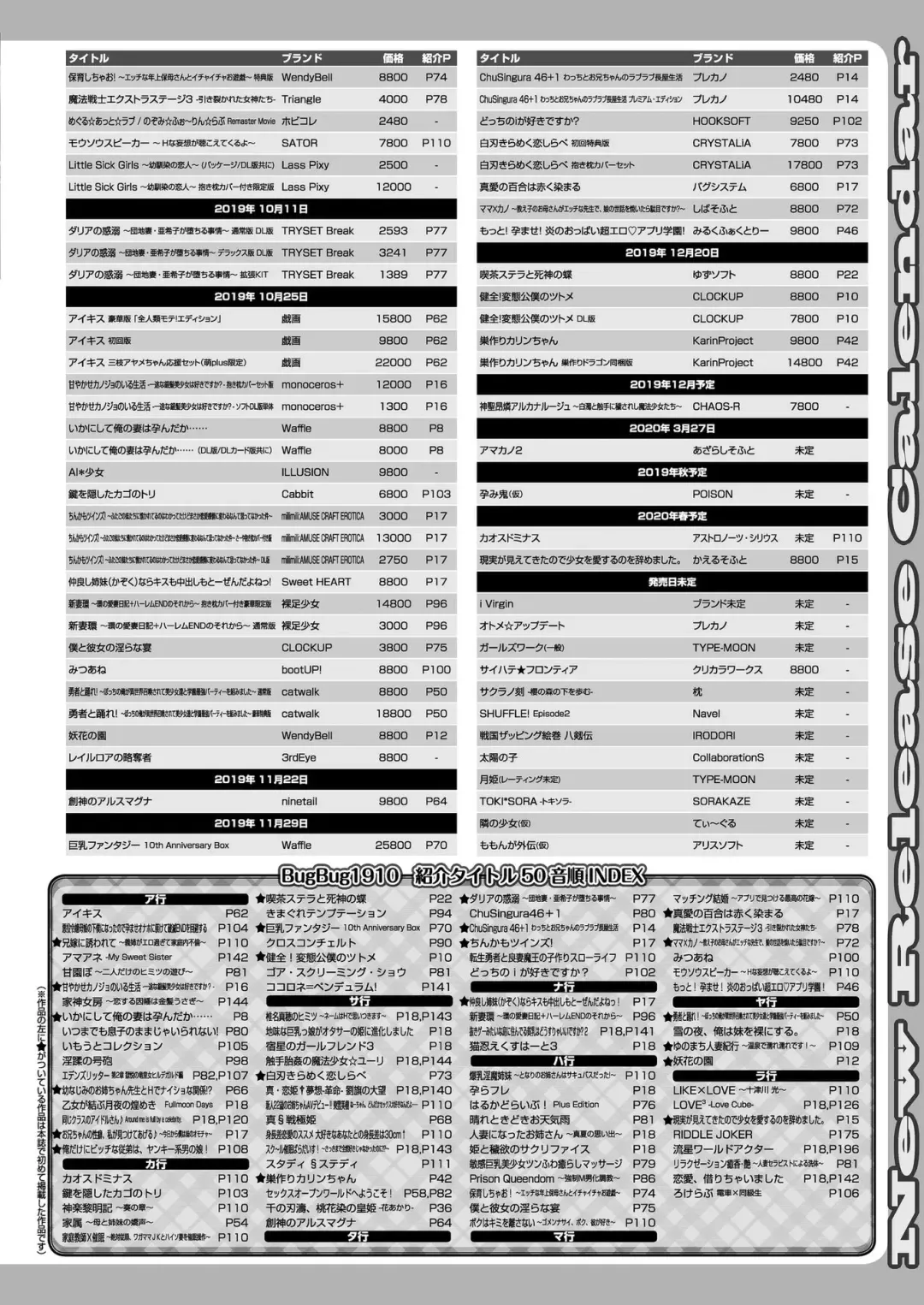 [Kimishima Ao] BugBug 2019-10 Fhentai - Page 142