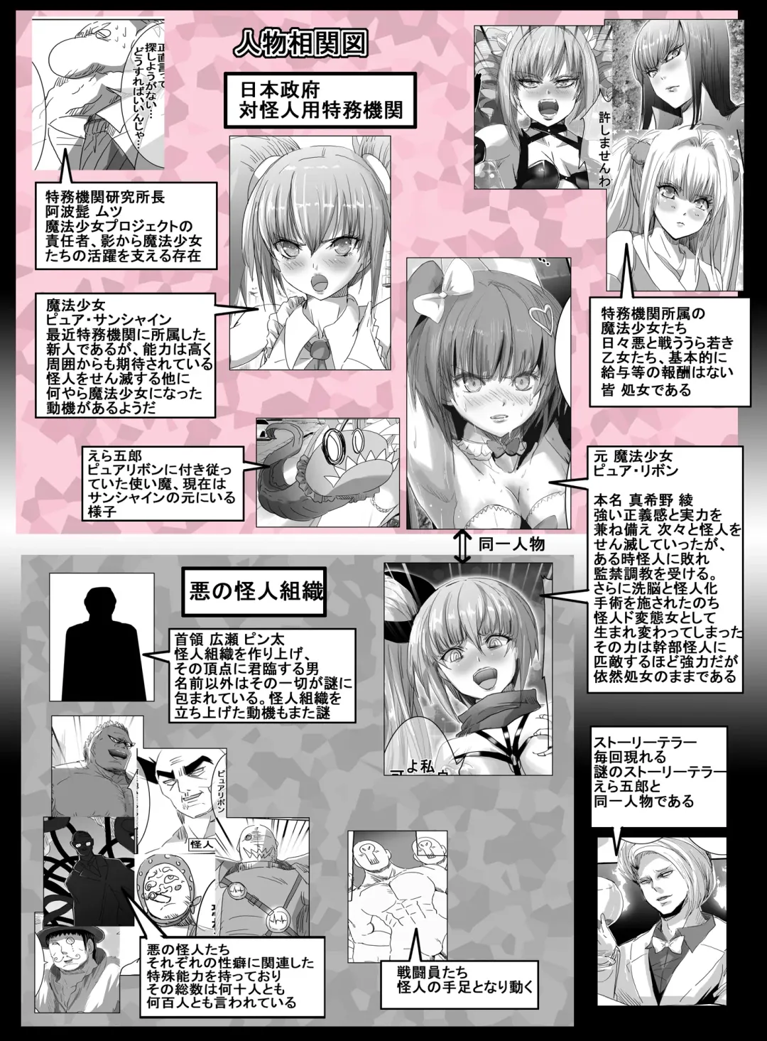 [Uni] Mahou Shoujo VS Shoten Kinbakushi Fhentai - Page 6