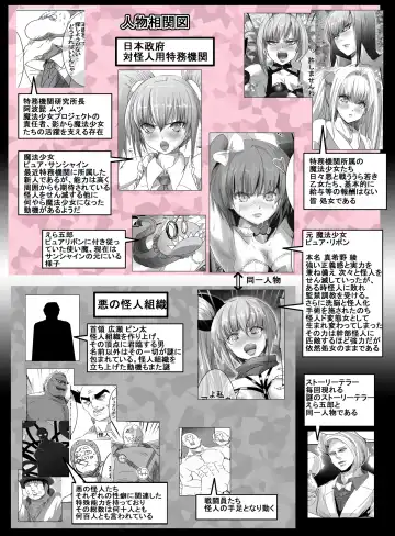 [Uni] Mahou Shoujo VS Shoten Kinbakushi Fhentai - Page 6
