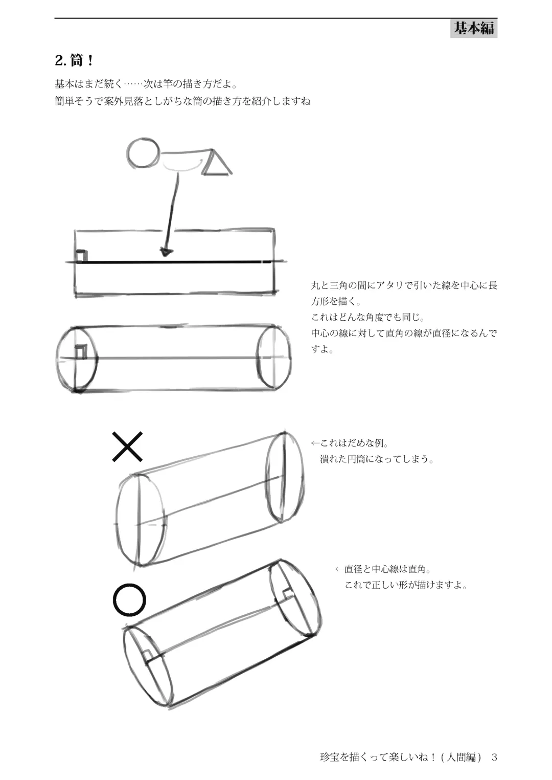 [Sasizume Soutarou] Chinpou Egakutte Tanoshii ne! Fhentai - Page 4