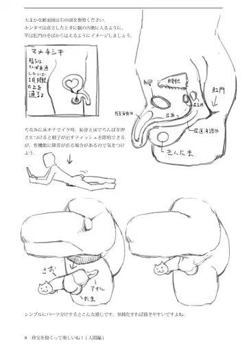 [Sasizume Soutarou] Chinpou Egakutte Tanoshii ne! Fhentai - Page 9