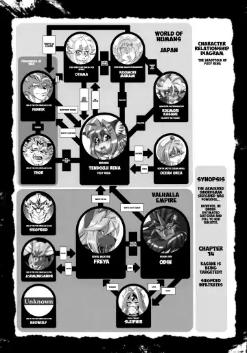 [Amakuchi] Mahou no Juujin Foxy Rena 14 Fhentai - Page 3