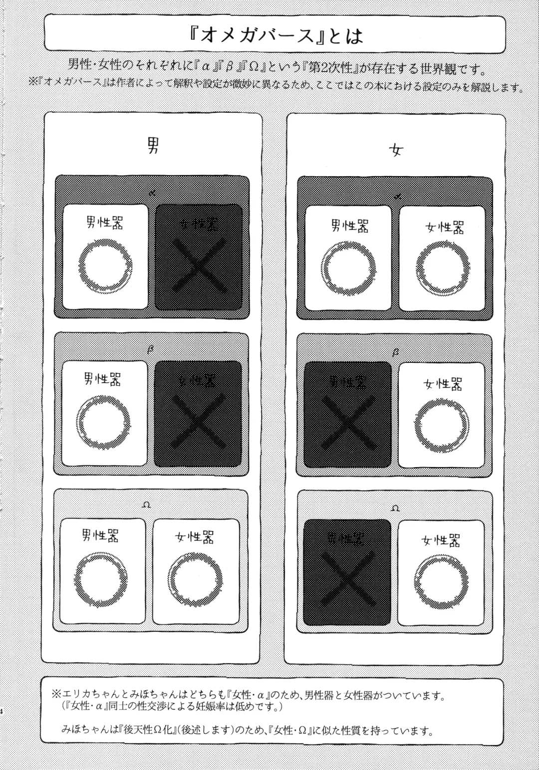 [Shiraishi Kuro - Uron] Neko ni naritakatta Tora. Tora o aishita Byakko. Fhentai - Page 5