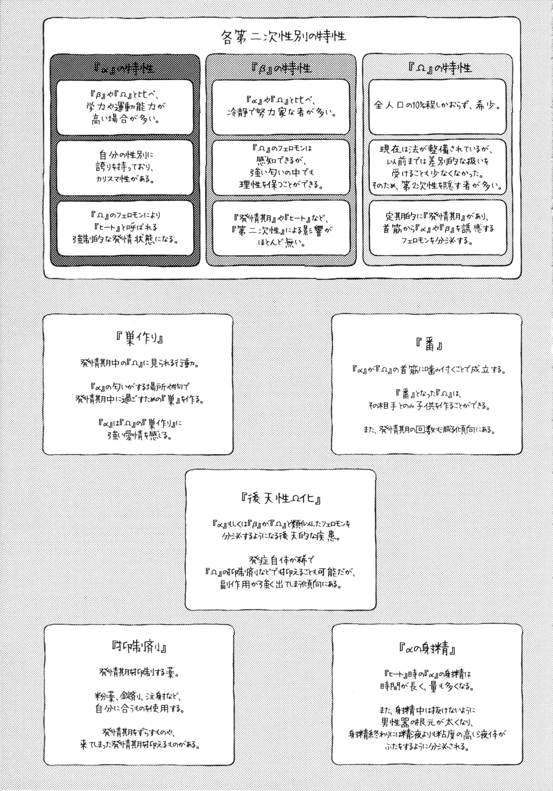 [Shiraishi Kuro - Uron] Neko ni naritakatta Tora. Tora o aishita Byakko. Fhentai - Page 6