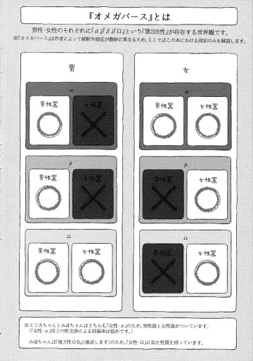 [Shiraishi Kuro - Uron] Neko ni naritakatta Tora. Tora o aishita Byakko. Fhentai - Page 5