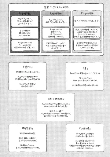 [Shiraishi Kuro - Uron] Neko ni naritakatta Tora. Tora o aishita Byakko. Fhentai - Page 6