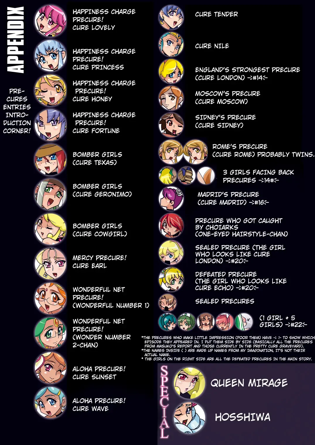 [Higashitotsuka Raisuta] HAPPINESS SLAVES Fhentai - Page 30