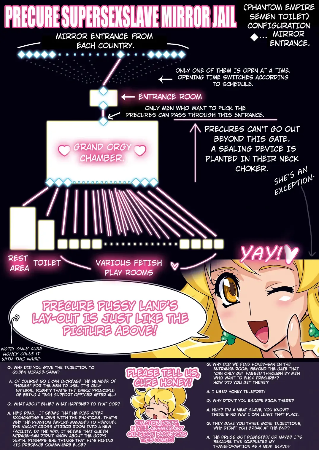 [Higashitotsuka Raisuta] HAPPINESS SLAVES Fhentai - Page 32