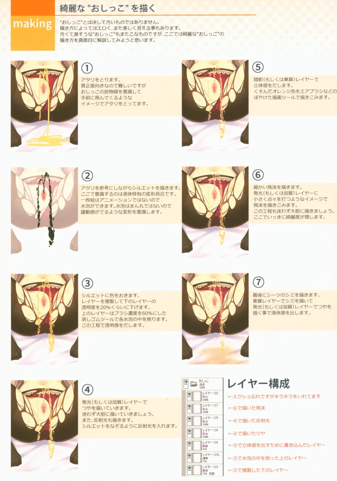 [Bekotarou] Himitsu no Hanazono -Oshikko Collection- Fhentai - Page 12